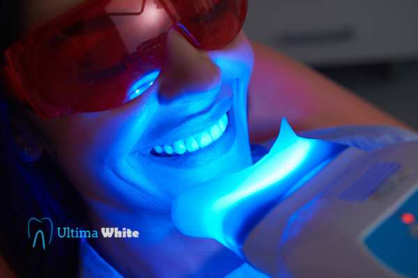 Professional Teeth Whitening Options Purley
